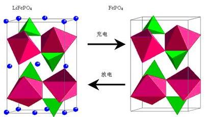 u=1828138657,1804792913&fm=26&gp=0.jpg u=1828138657,1804792913&fm=26&gp=0.jpg