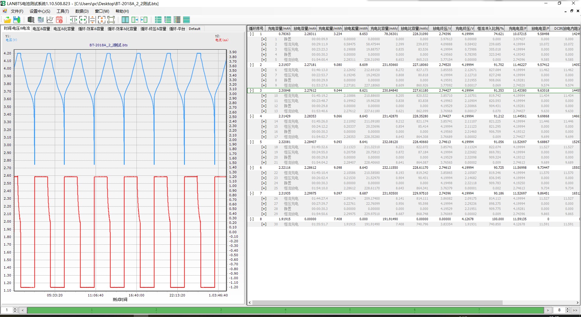 LANBTS數據分析界面.jpg LANBTS數據分析界面.jpg