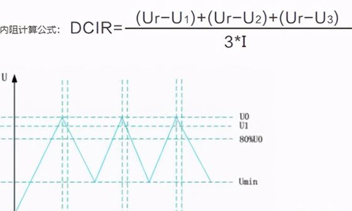 超級電容測試 超級電容測試